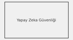 Yapay Zekâ Ne Kadar Güvenli? 2025’te İnsanlığın Yeni Sınavı